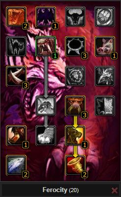 PVE Beast Mastery hunter pet talent tree wow wotlk