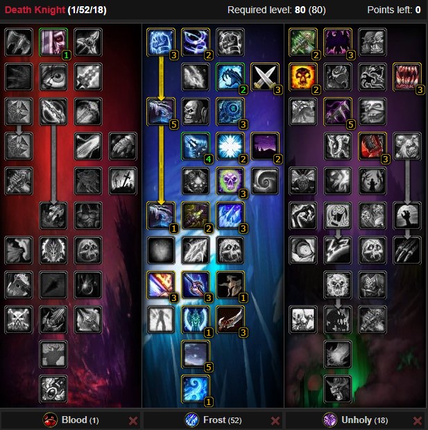 frost death knight dps talent tree wow wotlk