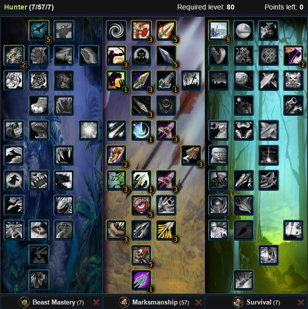 marksmanship hunter low gear talent tree wow wotlk