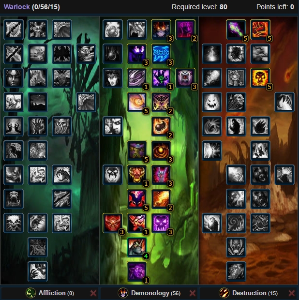 demonology warlock talent tree wow 3.3.5a