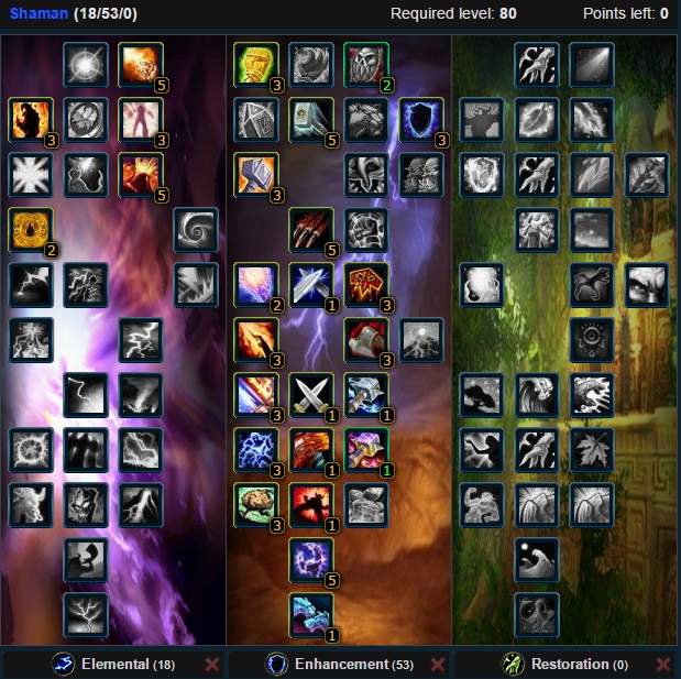 enhancement shaman bis gear talent tree wow 3.3.5a